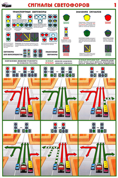 ПС48 Сигналы светофоров (бумага, А2, 2 листа) - Плакаты - Автотранспорт - Магазин охраны труда и техники безопасности stroiplakat.ru