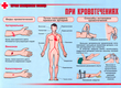 ПВ05 Первая помощь при чрезвычайных ситуациях (самокл.пленка, А3, 9 листов) - Плакаты - Медицинская помощь - Магазин охраны труда и техники безопасности stroiplakat.ru